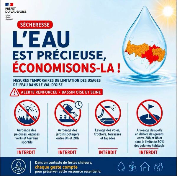 Sécheresse : Groslay reste en alerte renforcée