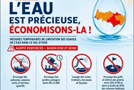 Sécheresse : Groslay reste en alerte renforcée