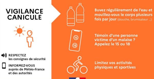 Vigilance Orange Canicule