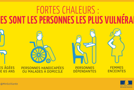 Plan Canicule